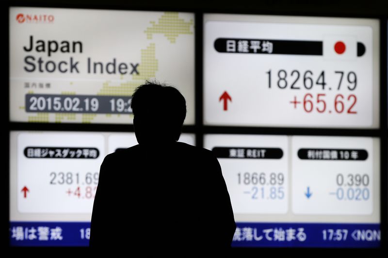 Asian stocks inch higher as rate-cut bets persist, Nikkei extends rally
